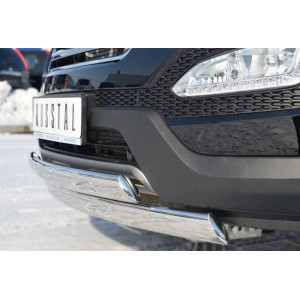 Hyundai Santa Fe 2012-2015 Защита переднего бампера 75х42/75х42 овал